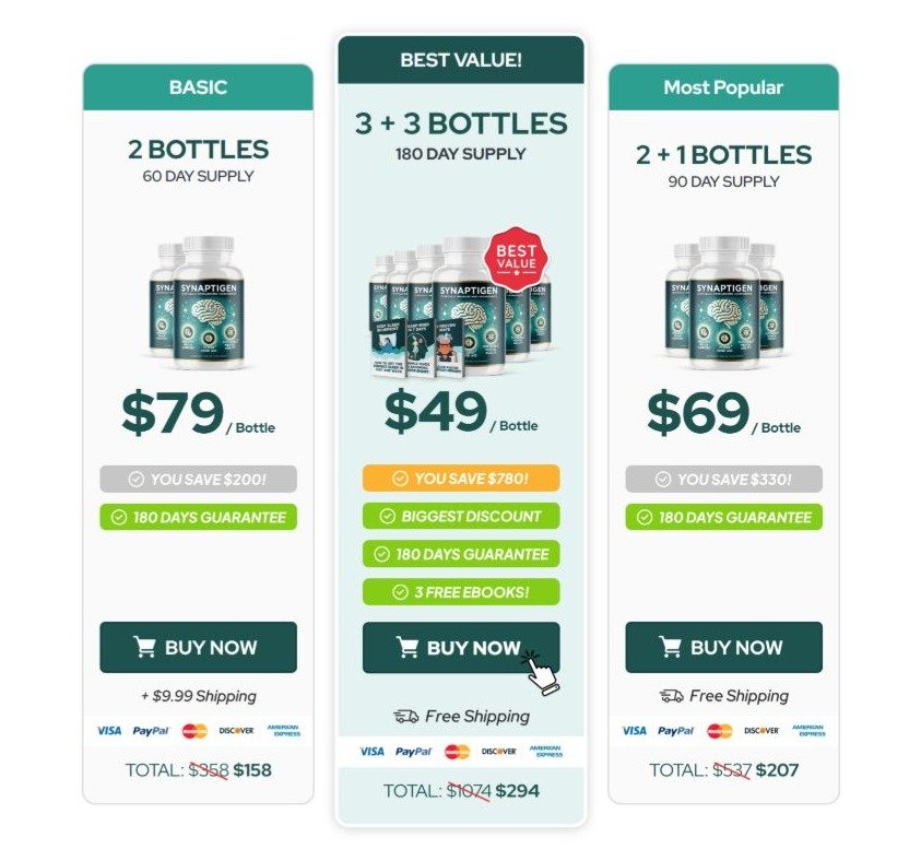 Synaptigen official website buy