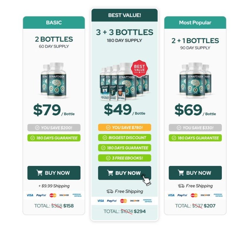 Synaptigen official buy